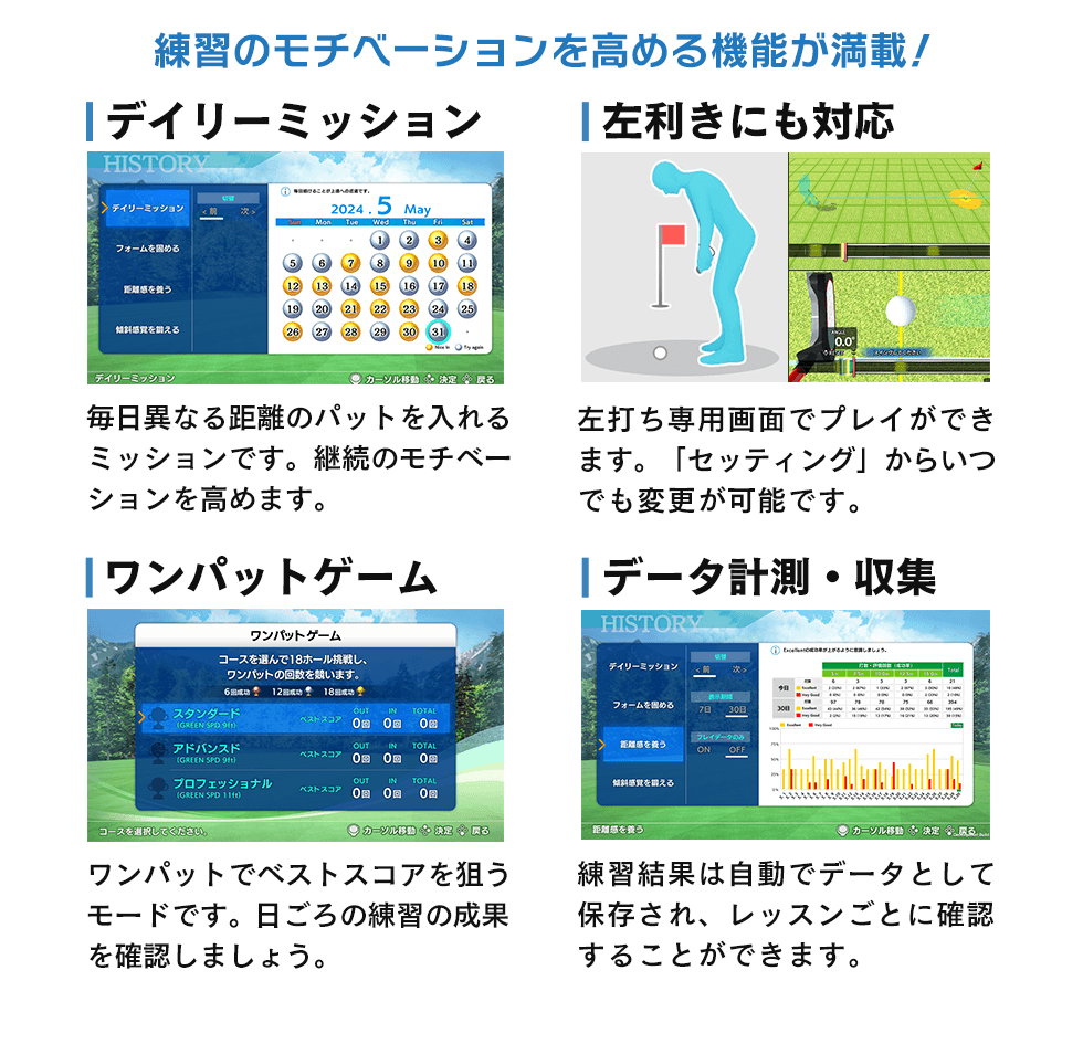 練習のモチベーションを高める機能が満載！ デイリーミッション 左利きにも対応 ワンパッドゲーム データ計測・収集